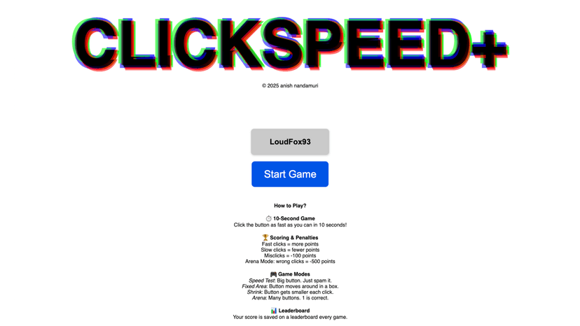 CLICKSPEED+